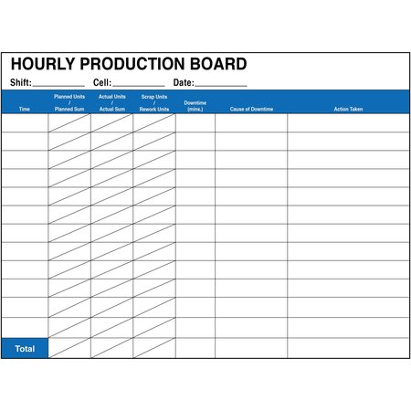 5S SUPPLIES Hourly Production Tracking Board Aluminum Dry Erase 32in x 24in HOURLYTRACK-3224-DRYERASE